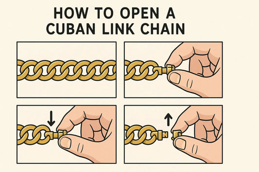 opening cuban link chain