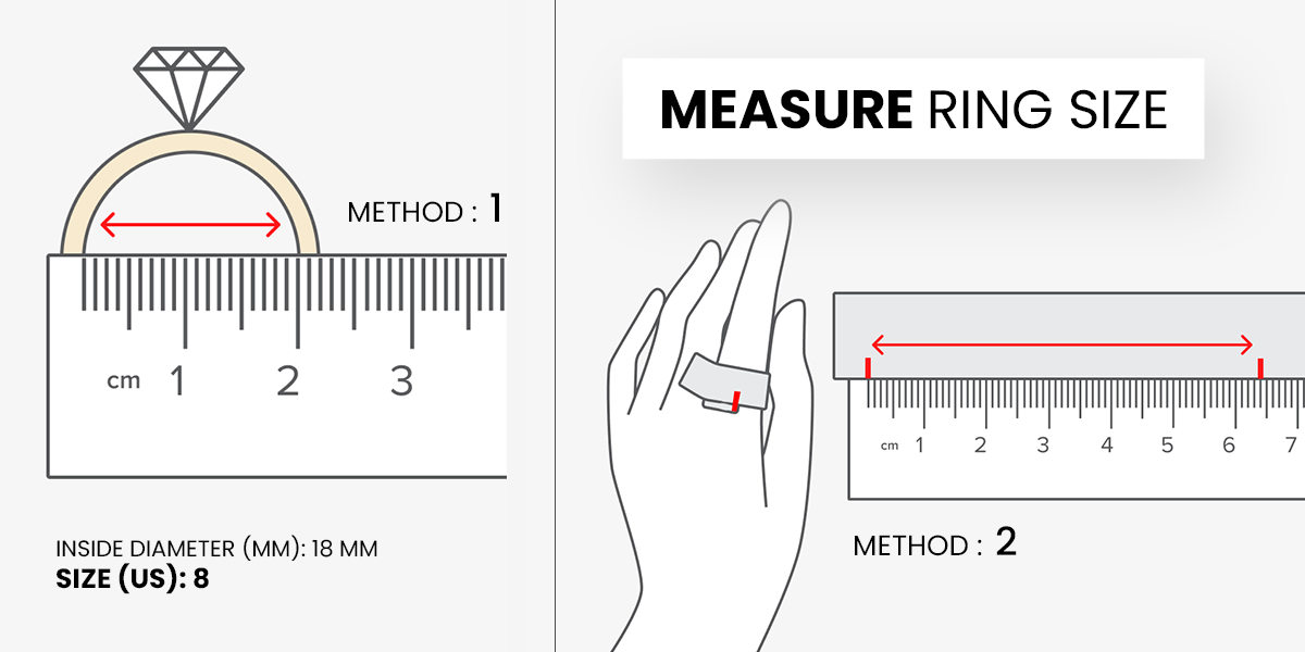 How To Measure Ring Size Easily Find Your Ring Size Nakshu Jewels How To Measure Ring Size Easily Find Your Ring Size Nakshu Jewels