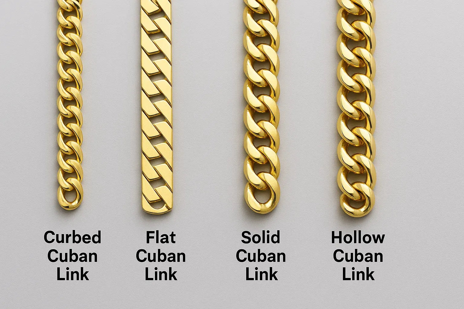 Types of Cuban Link Chains - Classic, Miami, Flat & More – Nakshu Jewels
