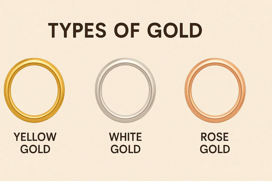 types of gold