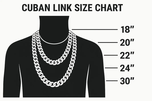 cuban link size chart