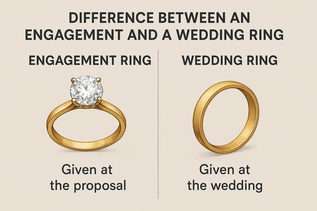 difference between engagement and wedding ring