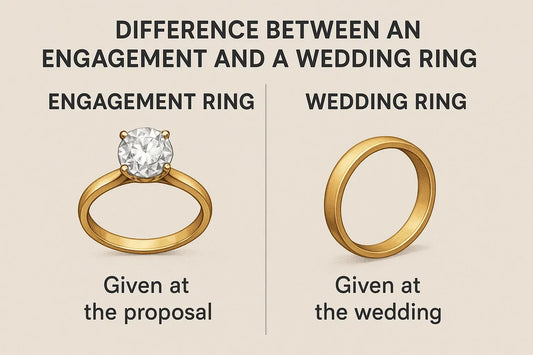 difference between engagement and wedding ring